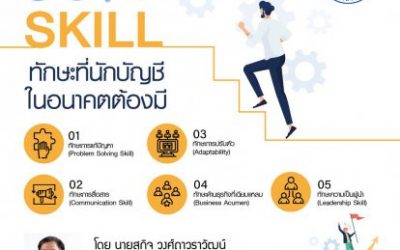 Soft Skill ทักษะที่นักบัญชีในอนาคตต้องมี